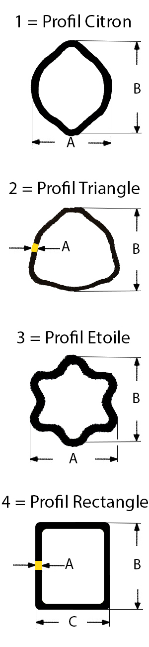 aide_schema